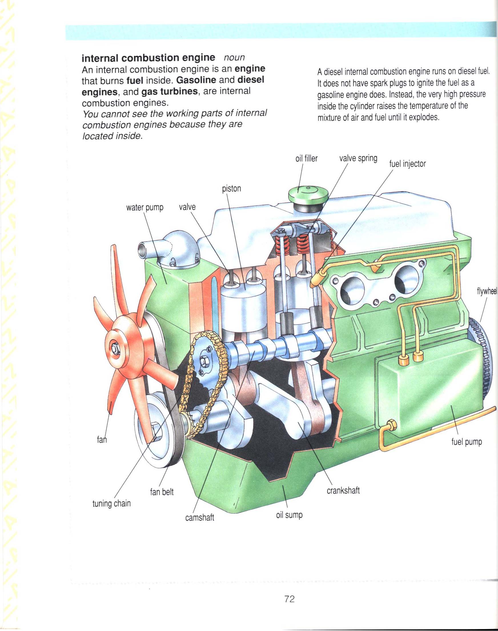 MACHINES: a Prentice-Hall Illustrated Dictionary. prha3824h